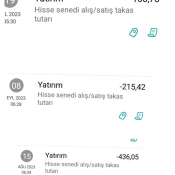 Garanti BBVA Hisse Senedi Alış Satış Takas Tutarı