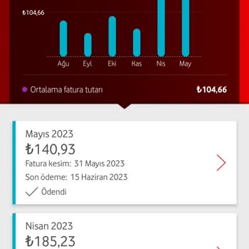 Vodafone Net İnternet Haksız Fatura Kesmiştir