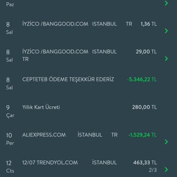 TEB Kredi Kart Ücreti İadesi