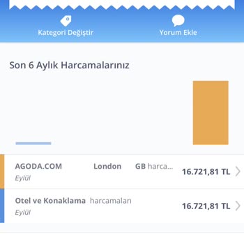 Kredi Kartımdan İzinsiz Para Çekildi. Agoda.com