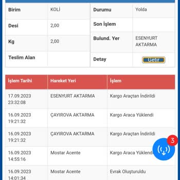 Sürat Kargo Dün Teslim Edilmesi Gereken Kargom Esenyurt Şubesinde Bekletiliyor.