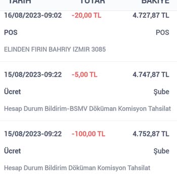 İş Bankası Haksız Hesap Döküm Ücreti Tahsilatı