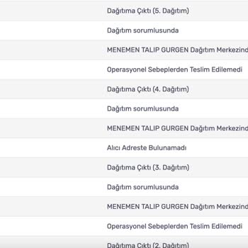 Eastpak Çanta Ve Kargom Sende Fiyasko Silsilesi!