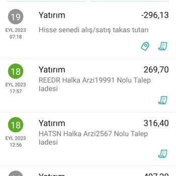 Garanti BBVA Yatırım Garanti Bankası Bilgi Dahilinde Olmayan Kesinti
