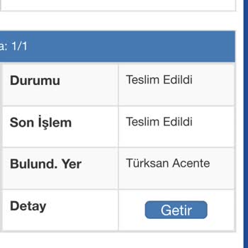 Gardrops Ürünüm Teslim Edildiği Halde Onaylanmıyor