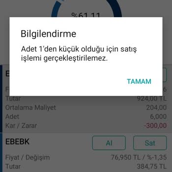 Garanti Bankası'ndan Hisse Senedimi Satamıyorum