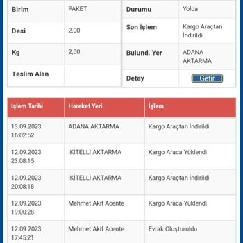 Sürat Kargo Çok Geciken Ve Hala Bana Ulaşmayan Kargo