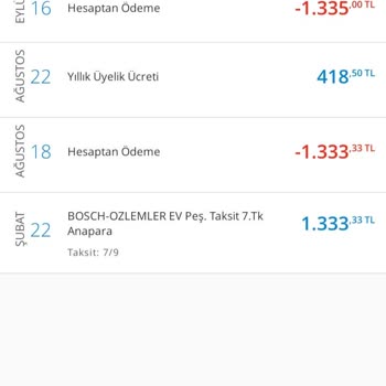 Denizbank Kredi Kartı Aidatını İade Etmiyor