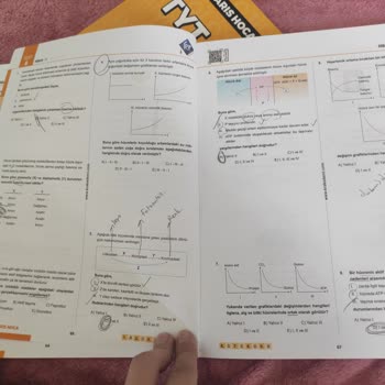 Trendyol Test Kitabı Kullanılmış Çıktı