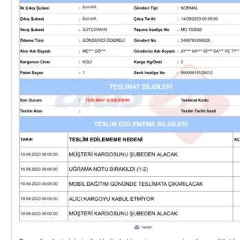 Aras Kargo Kargo Şubeden Çıkmadan Üçüncü Gününde