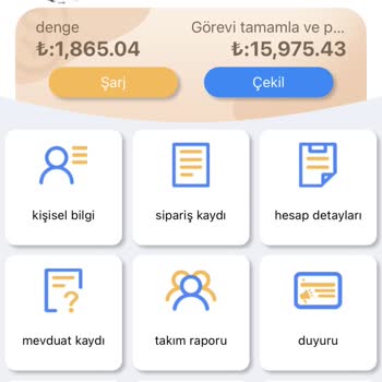 Commoditybenefits.com En Tez Zamanda