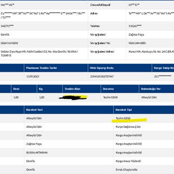 Sürat Kargo İle Yaşadığım Sorunlar