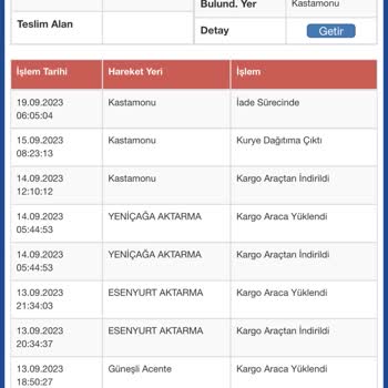 Kastamonu Merkez Sürat Kargo Şubesi