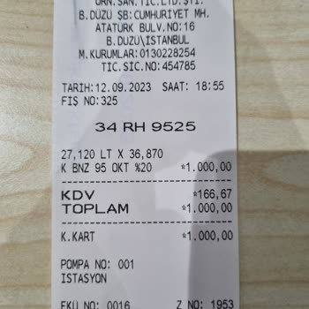 Zeplin Car Kiralama Eksik Yakıt Bahanesi İle Kartımdan Ücret Aldı.