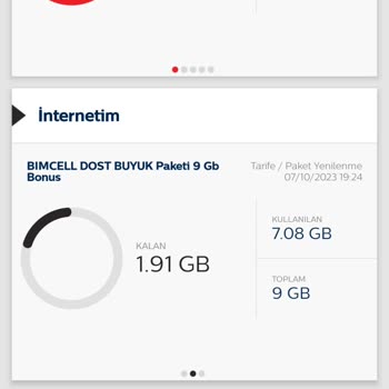 Bimcell İade İstiyorum Geçmişe Dönük İnceleme Yapılsın 3 Kez Aynı Şekilde Oldu
