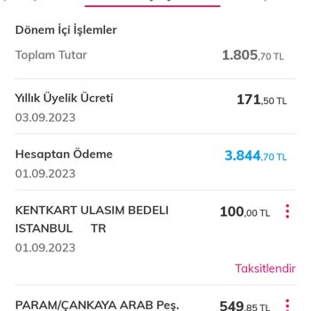 Denizbank Haksız Kesilmiş Kredi Kartı Aidatı