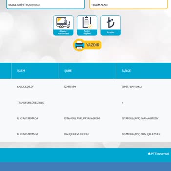 PTT Kargo Kargo Teslim Kaosu