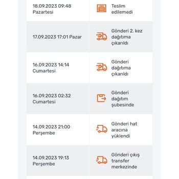 Sendeo Kargo Adrese Gelmeden Teslim Edilemedi Denilmesi