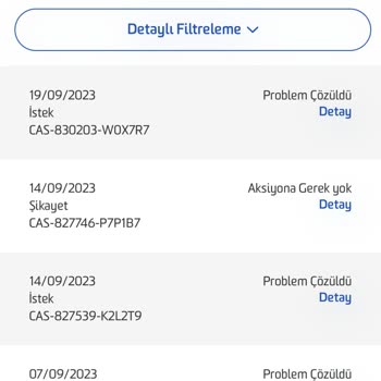 Fibabanka Fazla Faiz Kesintisi