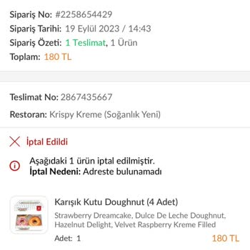 Trendyol Yemek İptali Ve Para İadesi Vermemesi
