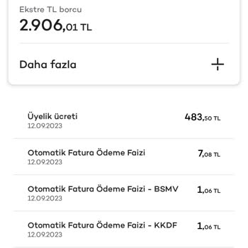 Akbank Axess Kredi Kartı Yıllık Ücret İadesi