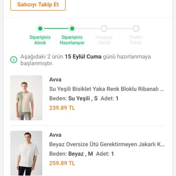 Avva Giyim 4 Gündür Hazırlanan Paketler