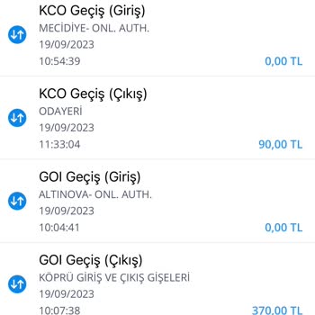 Otoyol A.Ş HGS Fazla Geçiş Ücreti