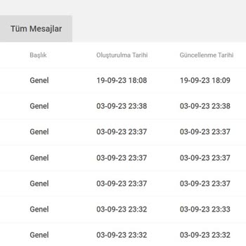 Minar Mobilya Teslimat Sorunu Ve İade Talebi