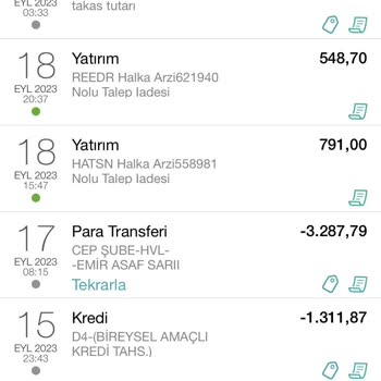 Garanti BBVA Hisse Senedi Alış Satış