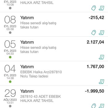 Garanti BBVA Hisse Senedi Alış Satış