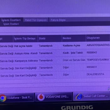 Vodafone Net Vodafone İnsanları Mağdur Ediyor Ve Her Turlu Hileyi Yapıyor