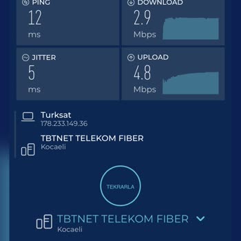 Kablo Net İnternet Hızı Sorunu
