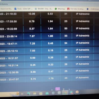 Kablo Net Hız Düşüklüğü Sorununa Çözüm Üretememesi