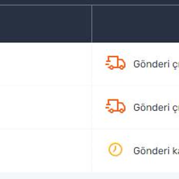 Sürat Kargo Kargomun Nerede Olduğu Bilinmezliği Ve Teslim Edilmemesi!