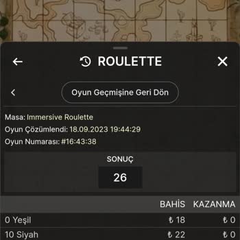 Retrobet Hesabıma Geçmeyen Kazanç