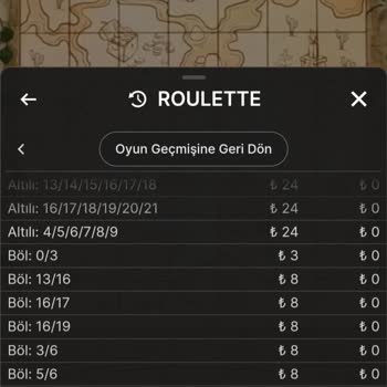 Retrobet Hesabıma Geçmeyen Kazanç