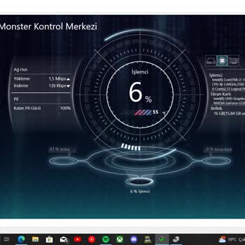 Monster Abra 15.8 Servisten Sonra Kod 43 Hatası Aldı