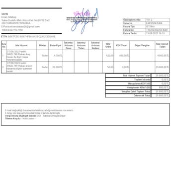 TikTak Kirala Sigorta Şirketi İle İlgili Şikayetim