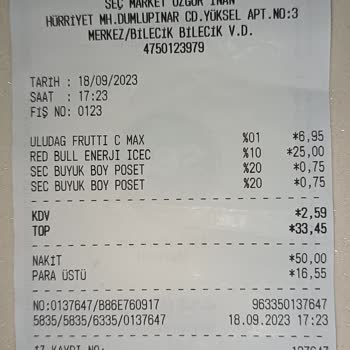 Seç Market Poşete Fahiş Fiyat