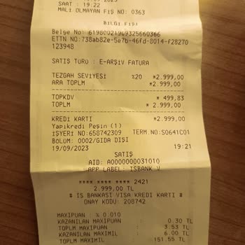 A101 İzmir Torbalı Ekibi Stok Kontrolsüzlüğü