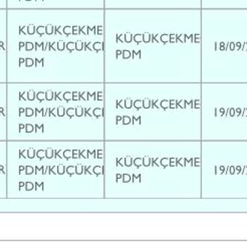 İstanbul Küçükçekmece PTT Kargo Teslim Etmiyor Geciktiriyor