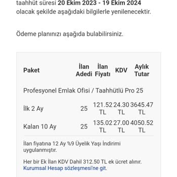 Sahibinden.com Haksız Fiyat Artışı