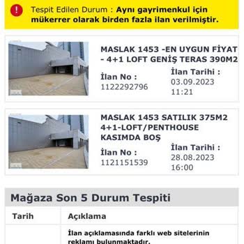 Sahibinden.com 7 Gün Süreyle Mağaza Kapaması