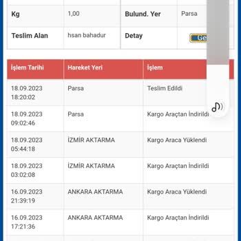 Gardrops Hesabımdaki Paramı Çekemiyorum