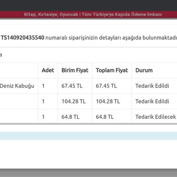 Bkmkitap Ücret İade Sıkıntısı