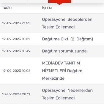KARGOMsende Paketim Neden Teslim Edilmiyor