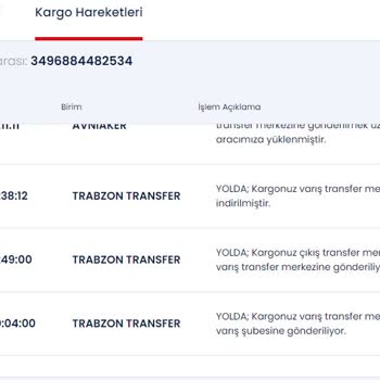 Boyner Kargosu Kayıp Ve İlgilenilmiyor.