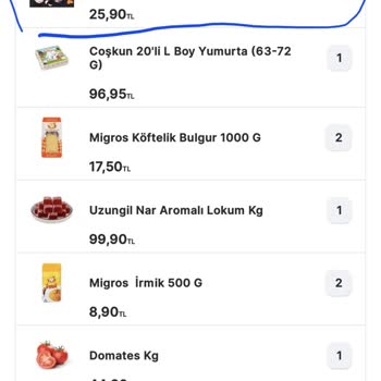 Migros Teslim Edilmeyen Ürün Şikayeti