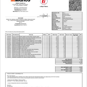 Migros Money Kampanya Sorunu