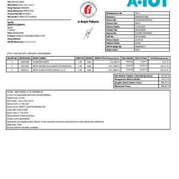 A101 İadenin Kabul Edilmemesi